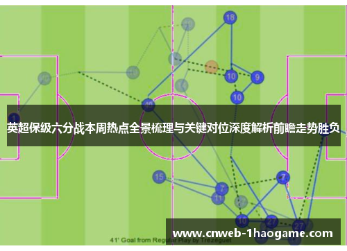 英超保级六分战本周热点全景梳理与关键对位深度解析前瞻走势胜负